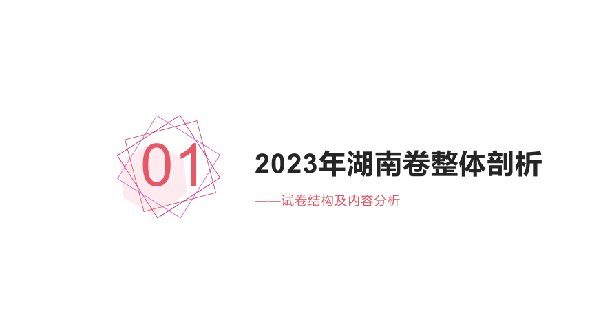2023年高考历史真题完全解读（湖南卷）课件 (共36张PPT)