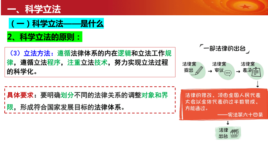 第九课 全面推进依法治国  课件-2024届高考政治一轮复习统编版必修三政治与法治