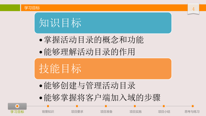 中职语文出版社《网络操作系统—Windows Server 2012》项目4：活动目录的配置与管理 课件(共21张PPT)