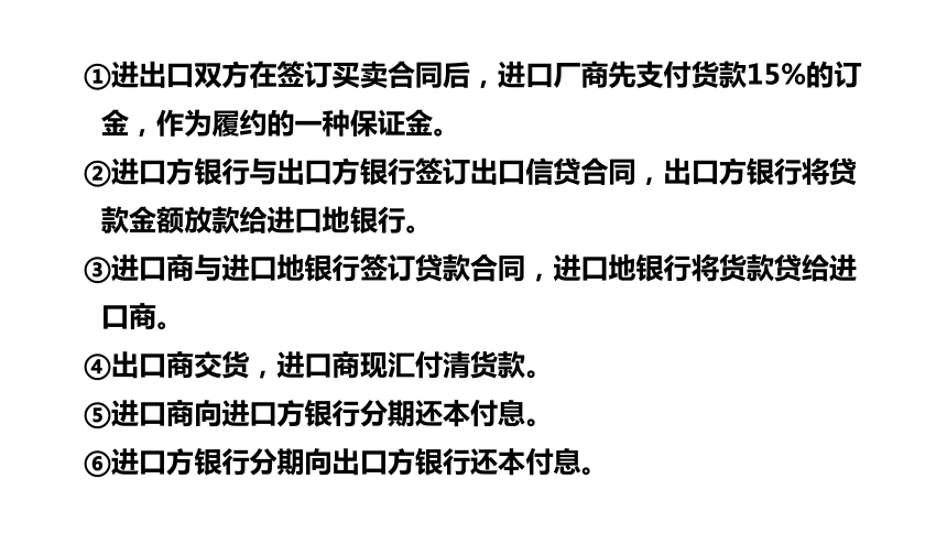 第十一章  鼓励出口和出口管制措施 课件(共52张PPT)- 《国际贸易基础》同步教学（苏州大学·2022）