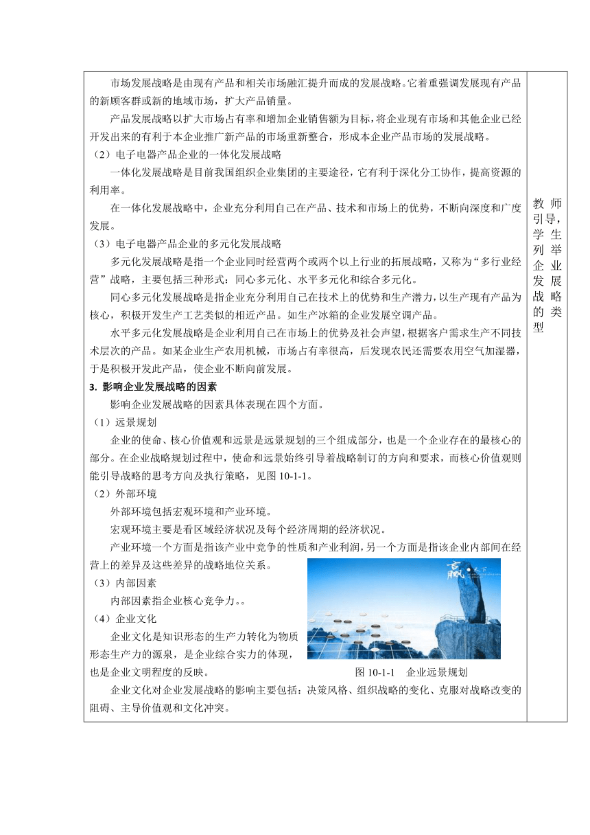 中职语文出版社《电子整机及产品营销实务》模块十  电子电器产品的经营战 10.1  了解电子电器产品企业的发展战略 教案（表格式）