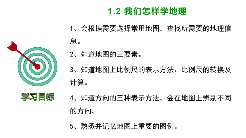 【推荐】1.2我们怎样学地理课件(共35张PPT)2023-2024学年七年级地理上学期湘教版