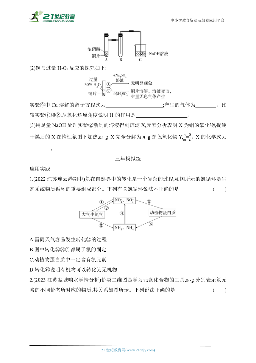 2024苏教版高中化学必修第二册同步练习题--专题7　氮与社会可持续发展拔高练（含解析）