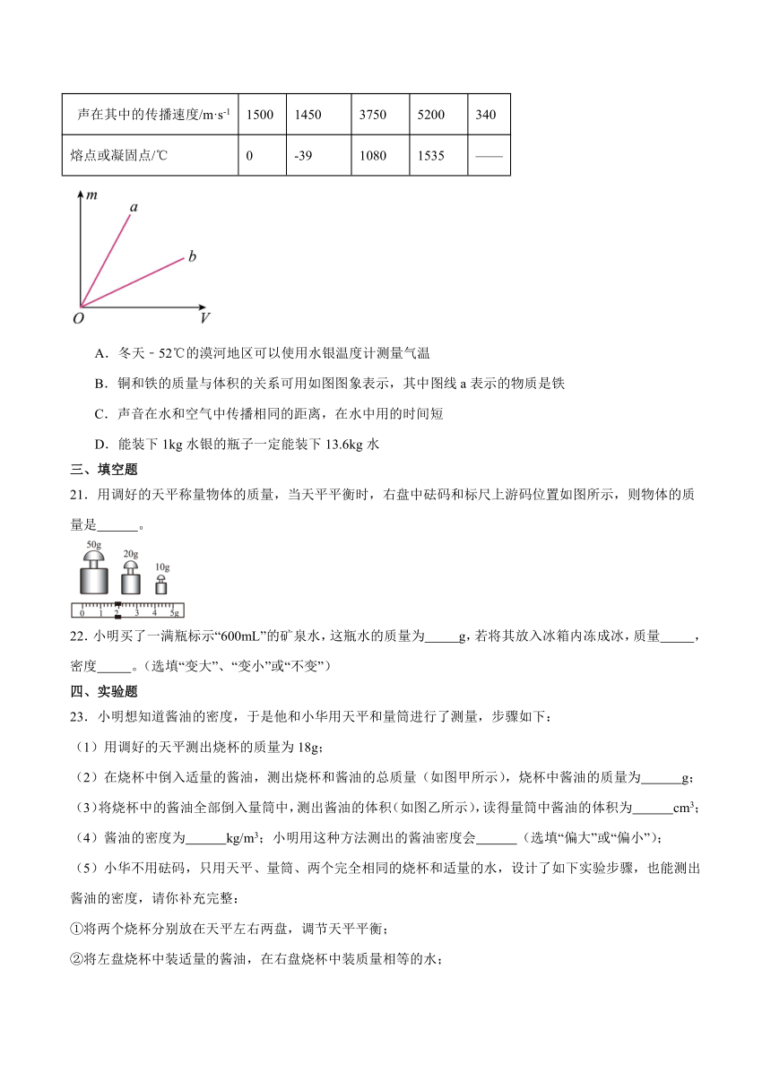 第六章《质量与密度》检测题（含答案）2023-2024学年人教版初中物理八年级上册