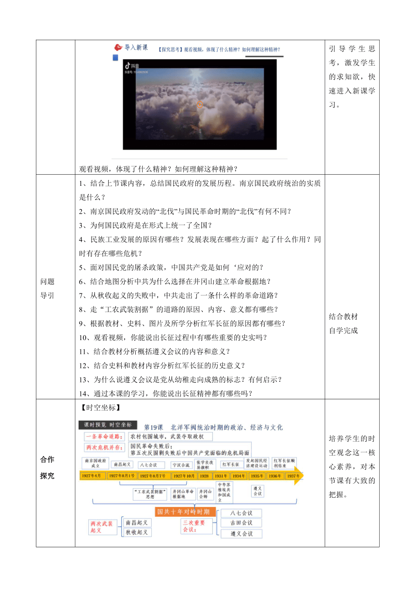 【核心素养】第21课 南京国民政府的统治和中国共产党开辟革命新道路 教学设计（表格式）--2023-2024学年统编版（2019）高中历史必修中外历史纲要上册