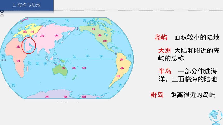 2.2世界的海陆分布课件(共38张PPT) 湘教版地理七年级上册