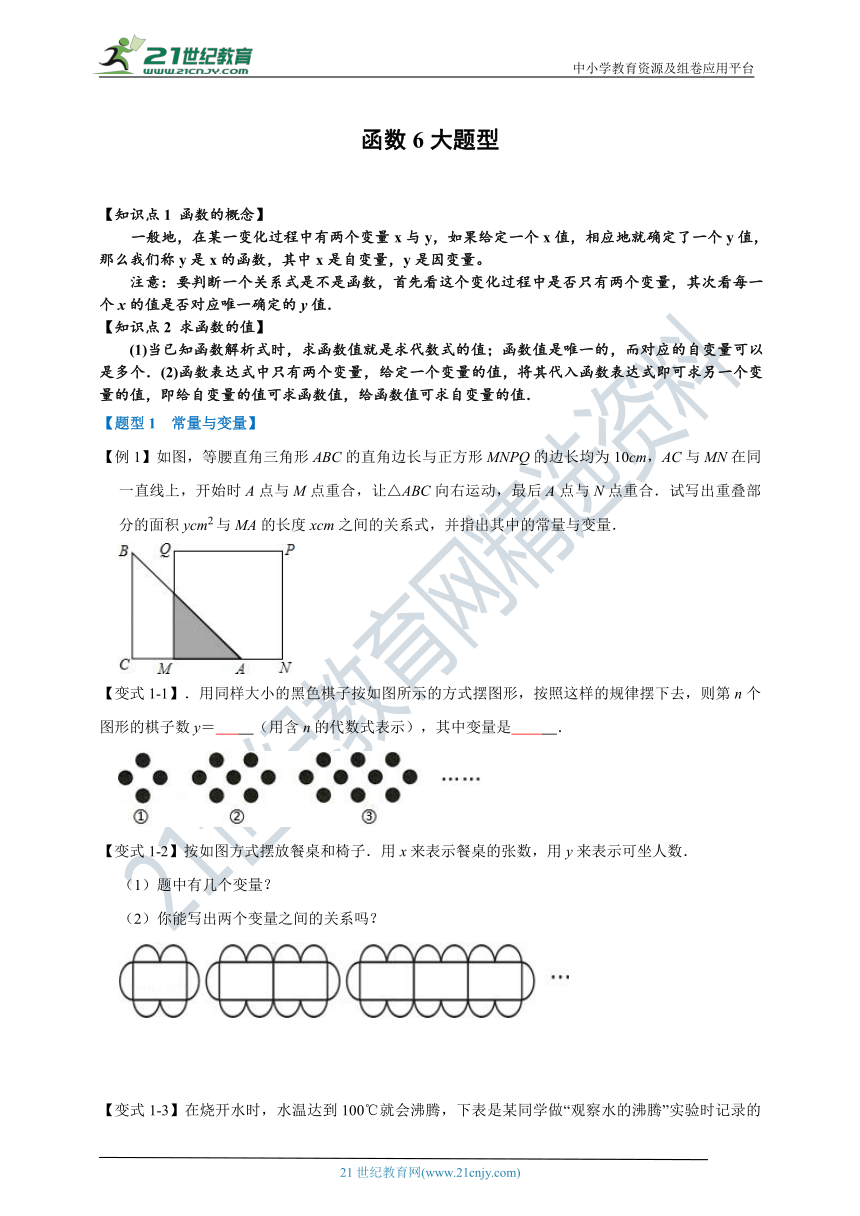 第五章一次函数专题5.1 函数-重难点题型（含解析）