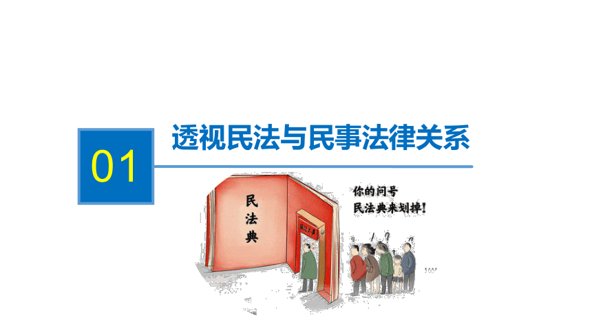 1.1认真对待民事权利与义务课件(共34张PPT)2023-2024学年学年高中政治统编版选择性二法律与生活