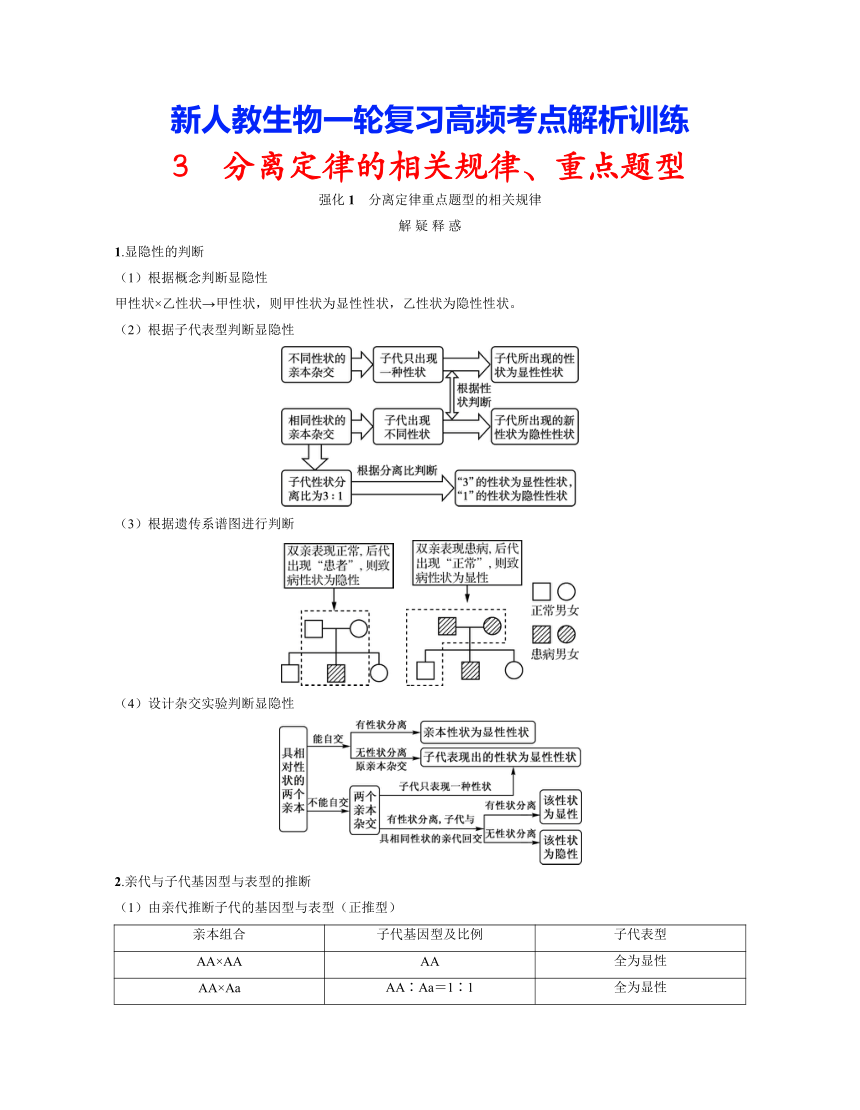 新人教生物一轮复习高频考点解析训练：3  分离定律的相关规律、重点题型（含解析）