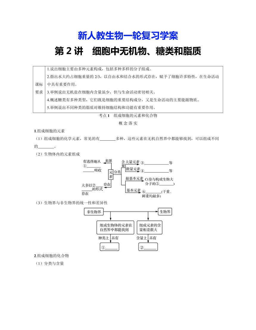 新人教生物一轮复习学案：第2讲　细胞中无机物、糖类和脂质（含答案解析）
