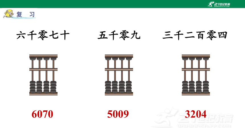 苏教版小数二下（四）认识万以内的数 复习 教材练习课件