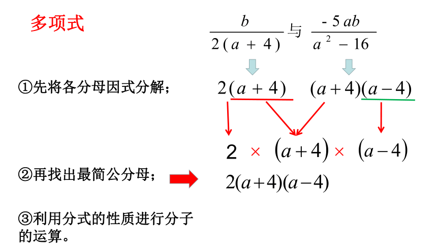 青岛版八年级数学第3章3.4分式的通分课件 （(共13张PPT)