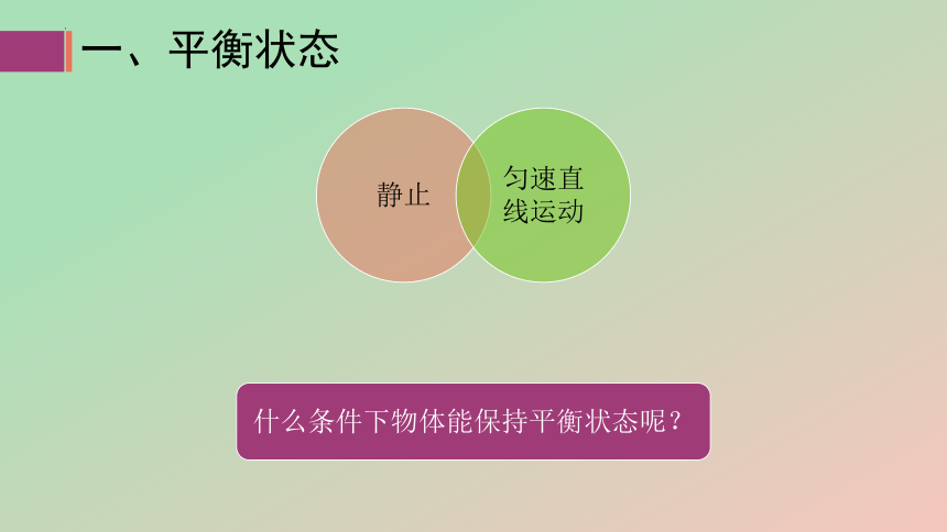 3.5  共点力的平衡课件(共30张PPT)  物理高一必修1人教版