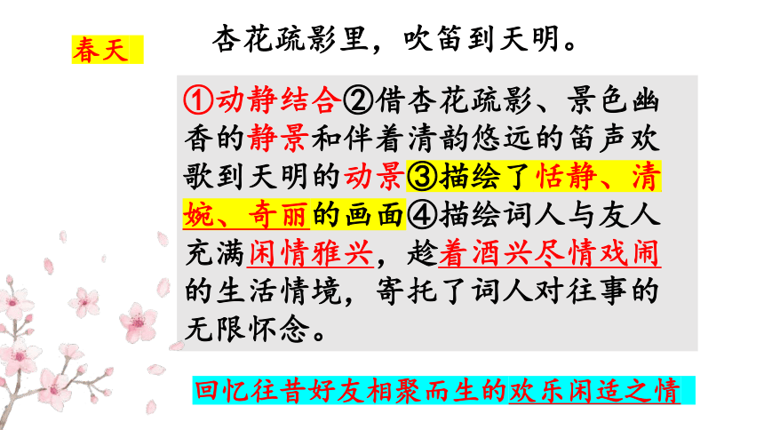 九年级下册第三单元课外古诗词诵读《临江仙·夜登小阁，忆洛中旧游》课件(共14张PPT)