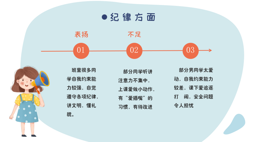 小学二年级期末家长会  和孩子一起爬坡 课件(共37张PPT)