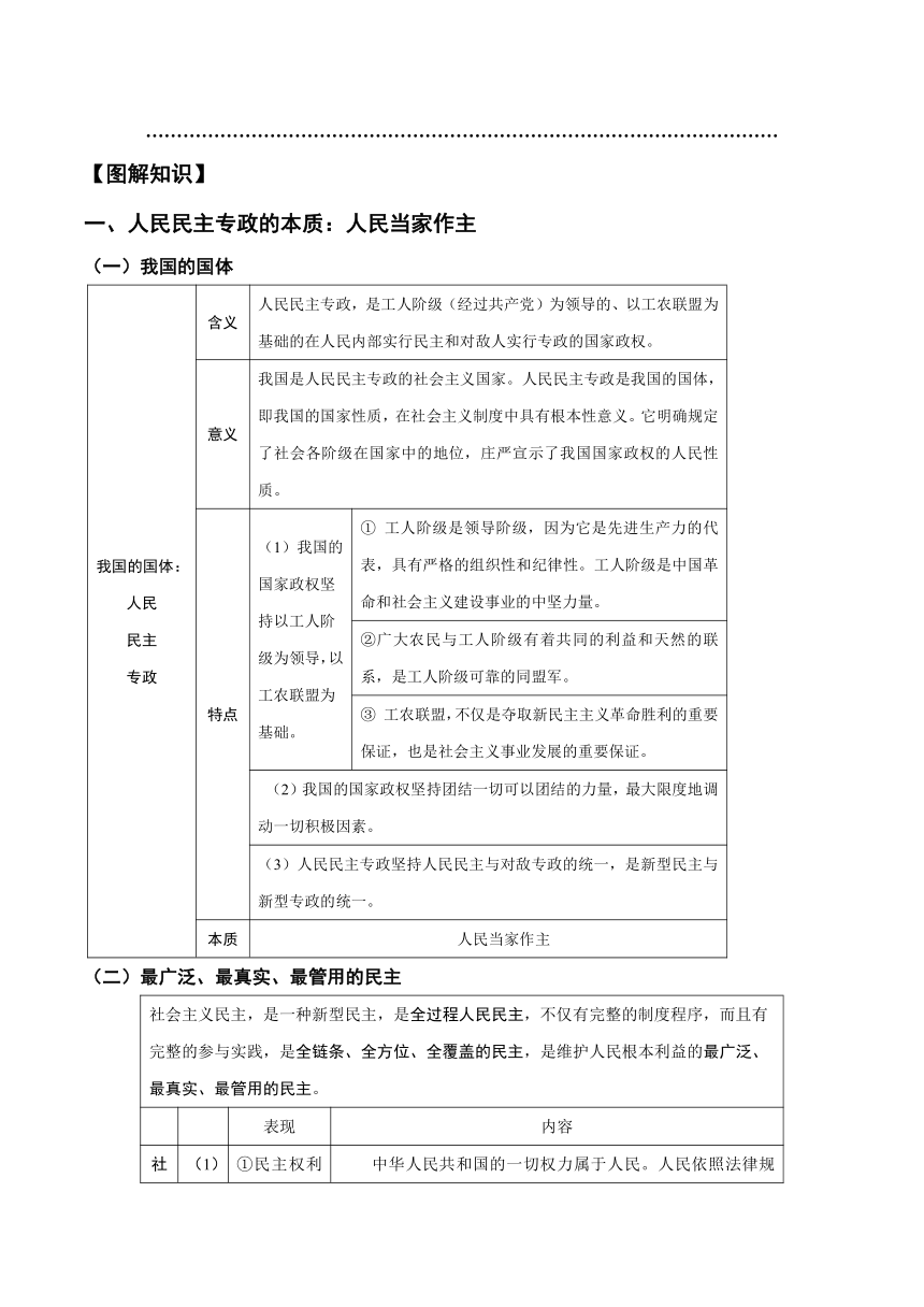 第二单元 人民当家作主学案（含解析）2024年高中政治学业水平（合格等级）考试复习一本通（统编版）