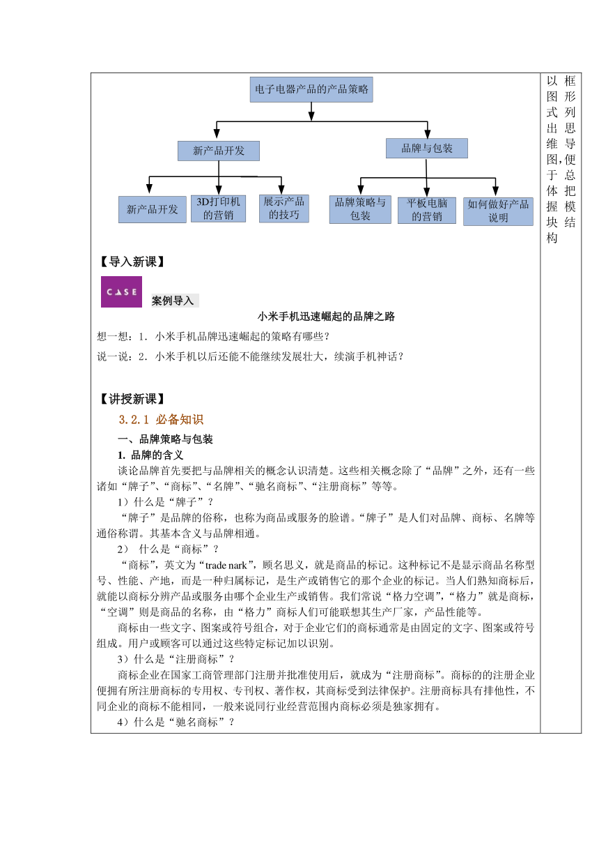 中职语文出版社《电子整机及产品营销实务》  模块 三  电子电器产品的产品策略3．2 熟悉电子电器产品的品牌与包装 教案 （表格式）