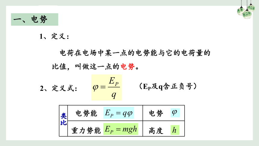 1.5 电势 电势差 课件 （63张PPT）高二上学期物理教科版（2019）必修第三册