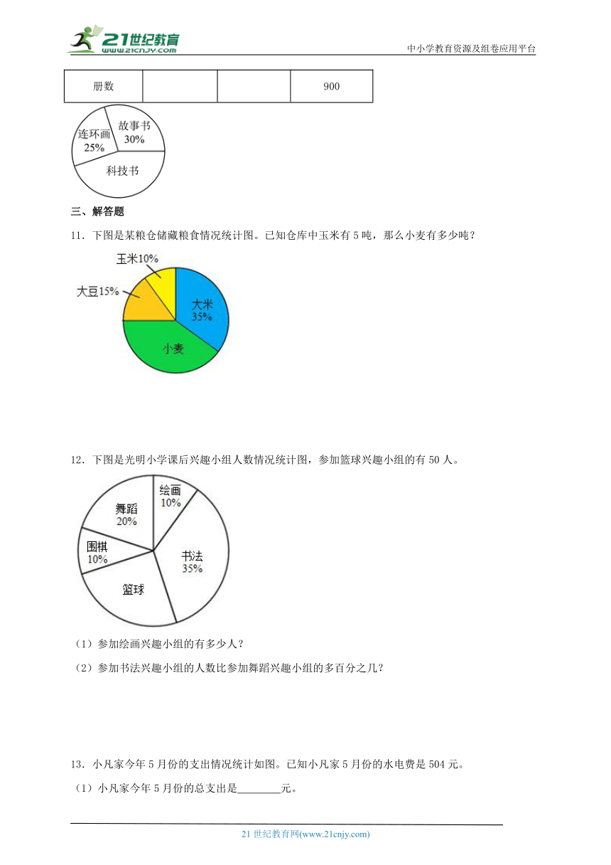 人教版六年级数学上册7.1扇形统计图的特点和绘制（学案）