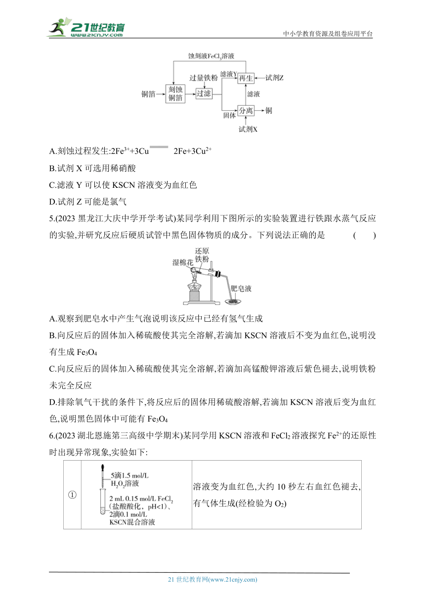 2024苏教版高中化学必修第二册同步练习题--专题强化练6　铁及其化合物（含解析）