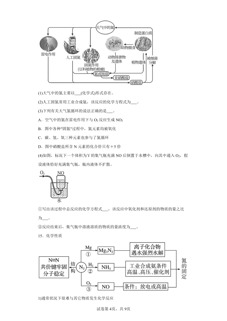 7.1.3人工固氮——合成氨分层练习（含解析）2023-2024学年苏教版（2019）高中化学必修第二册