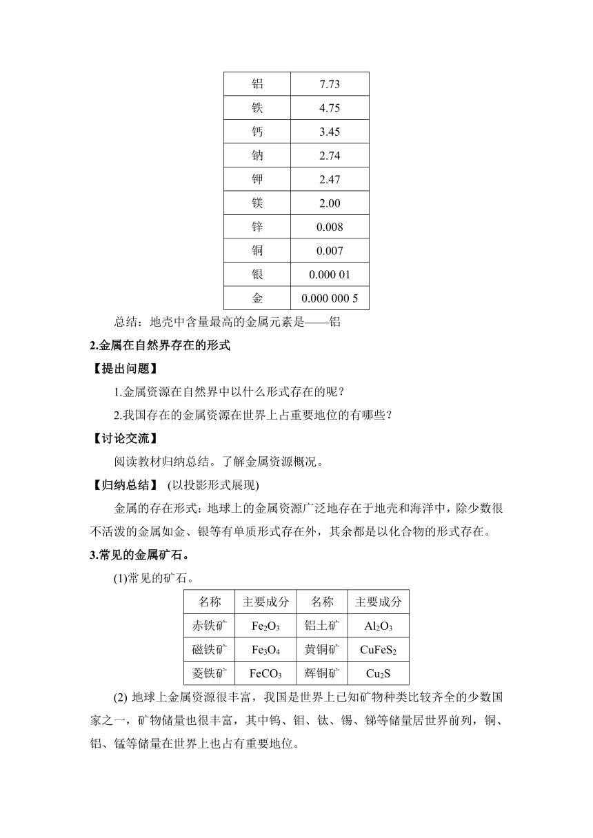 【核心素养目标】人教版化学九下8.3.1铁的冶炼教案