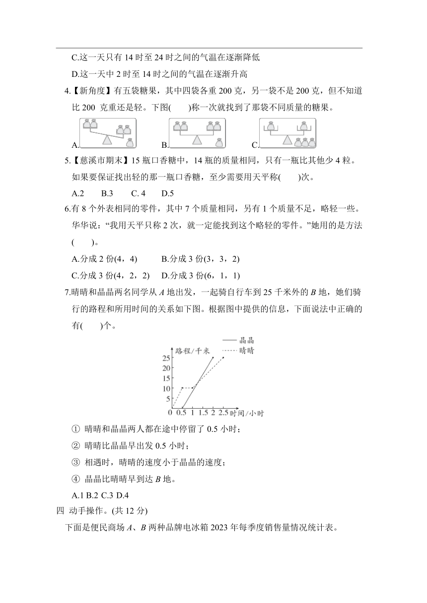 人教版数学五年级下册第7－8单元综合素质达标(含答案)