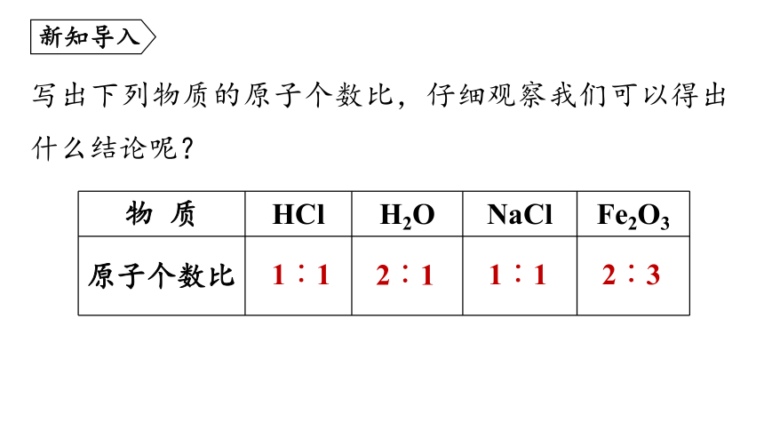 4.2 物质的组成  第2课时 课件(共25张PPT)---2023--2024学年九年级化学鲁教版上册