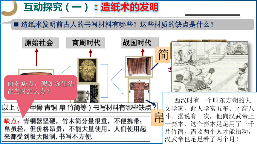 第15课 两汉的科技和文化 课件