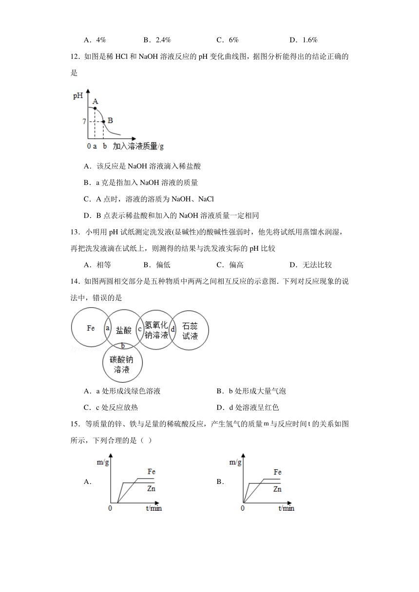 2023-2024学年九年级化学人教版下册第十单元酸和碱测试卷（含解析）