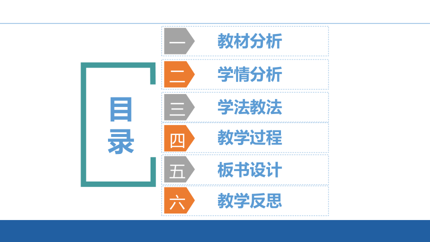 3.3细胞核的结构和功能说课课件(共20张PPT2份视频)2023-2024学年高一上学期生物人教版必修1