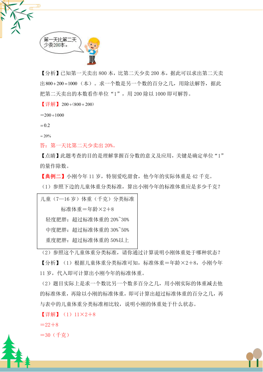 【应用题专项】北师大版六年级数学上册 第7单元 《百分数的应用》（讲义）（知识梳理+典例精讲+专项训练） （含解析）30页