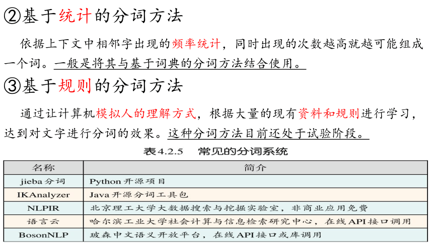 4.2.3 文本数据处理  4.2.4 数据可视化  课件(共27张PPT)-2023—2024学年浙教版（2019）高中信息技术必修1