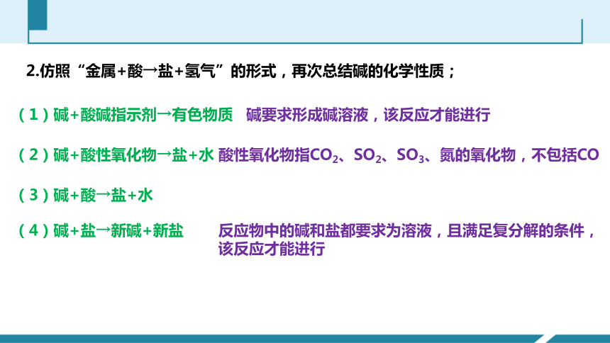 初中科学中考一轮复习专题——常见的碱