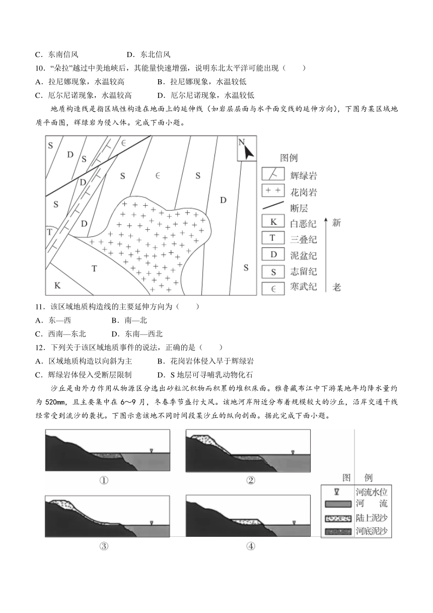 湖北省宜城市六校2023-2024学年高二上学期期中考试地理试题（含答案）