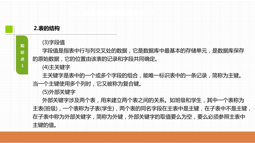 任务3 学生管理系统数据表的操作 课件(共159张PPT)- 《Access数据库技术与应用（项目化教程）》同步教学（大连理工·2018）