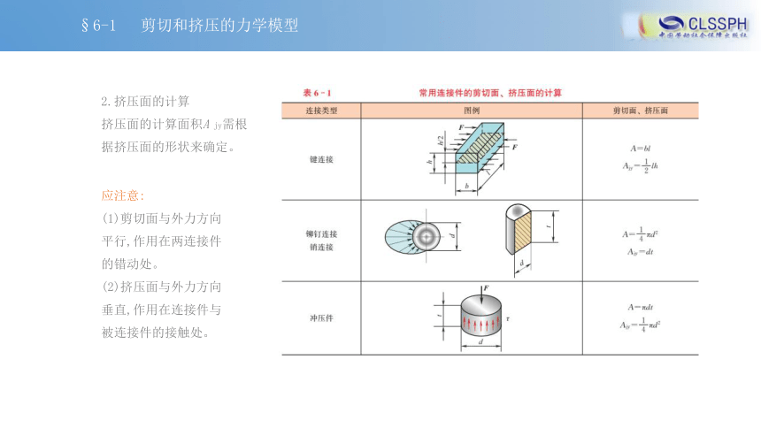 第六章 剪切和挤压 课件（共14张PPT） 《工程力学》中国劳动社会保障出版社