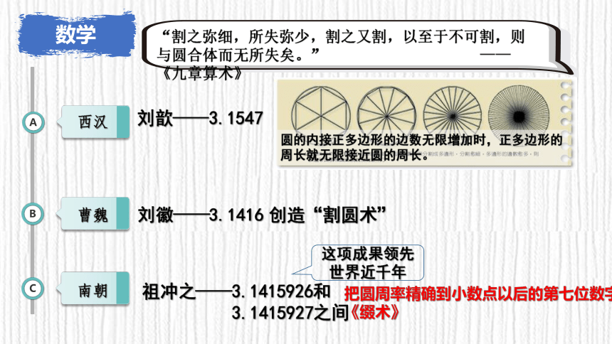 第20课 魏晋南北朝的科技与文化 课件（28张PPT）