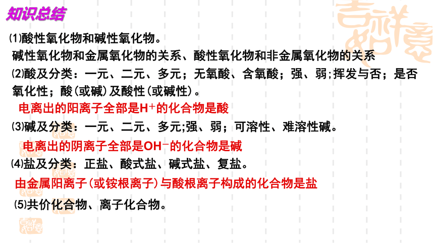 2024届高考化学一轮复习 课件：第2章第5讲  元素与物质的分类 课件(共31张PPT)