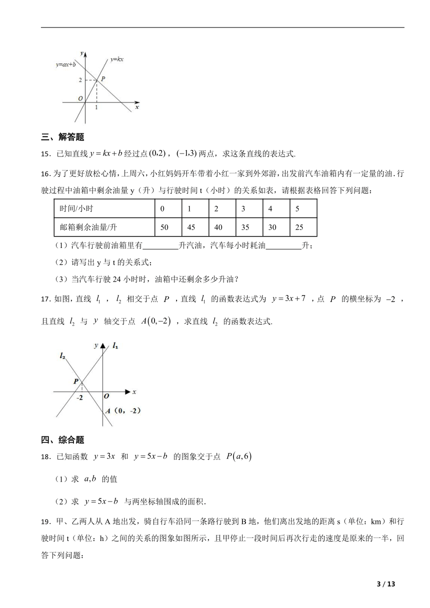 沪科版八年级数学上册第12章一次函数单元达标测试卷（含答案）