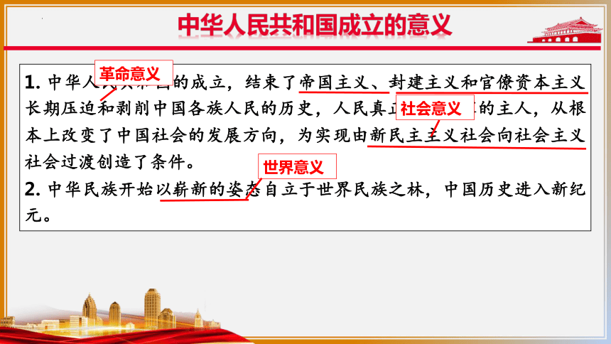 第25课 中华人民共和国成立和向社会主义的过渡 课件（共52张PPT）2023-2024学年高一上学期统编版（2019）必修中外历史纲要上