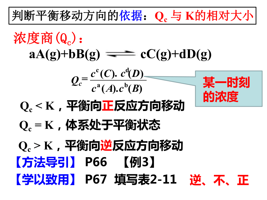 2.3.1化学平衡的移动（浓度、压强） 课件(共24张PPT)-苏教版（2019）选择性必修1
