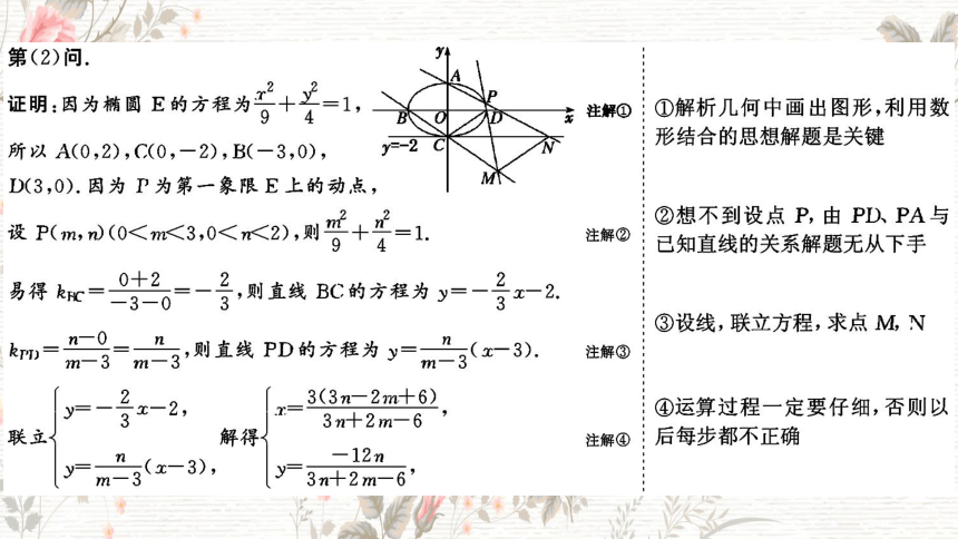 2024年数学高考二轮复习《解析几何》大题考法精研(二)——证明问题  课件(共33张PPT)