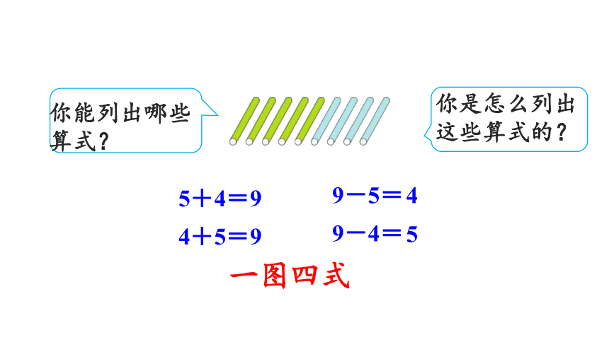 小学数学人教版一年级上第五单元第7 课时《8和9的加减法》课件(共15张PPT)