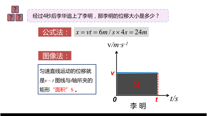 2.3匀变速直线运动位移与时间关系 课件（45张PPT）人教版（2019）必修第一册