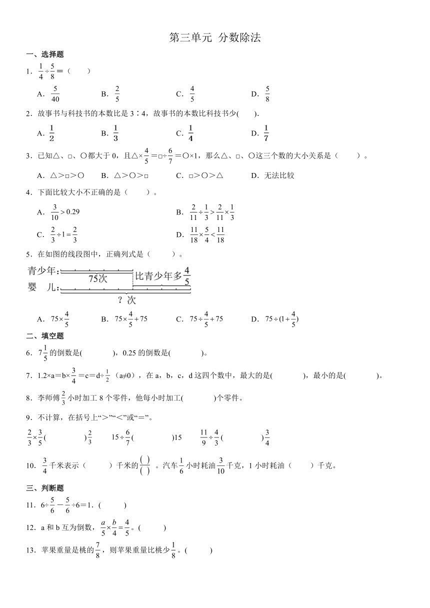 人教版数学六年级上册第三单元 分数除法（单元练习）（无答案）