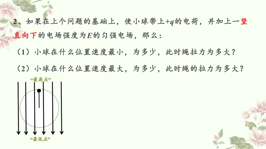 1.静电场中的等效场问题 课件  (共13张PPT) 高二上学期物理教科版（2019）必修第三册