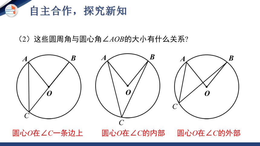 3.4.1 圆周角和圆心角的关系（第1课时） 同步课件(共26张PPT)