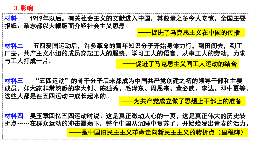 第20课 五四运动与中国共产党的诞生 公开课示范课件 2023-2024 部编版高中历史 必修上册(共15张PPT)