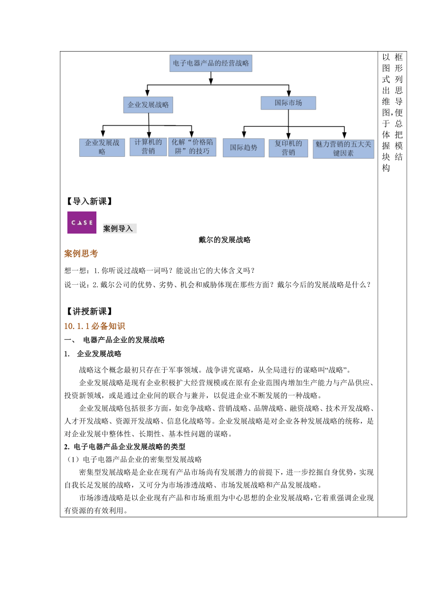 中职语文出版社《电子整机及产品营销实务》模块十  电子电器产品的经营战 10.1  了解电子电器产品企业的发展战略 教案（表格式）